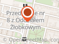 Skok Szopienice. Spółdzielcza Kasa Oszczędnościowo - Kredytowa. Oddział