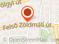 Czeizel Intézet Postnatal