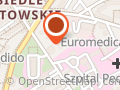 Partner Rozwoju - Coaching dla firm, HR rekrutacja Bielsko