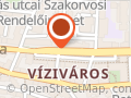 Budapest Flat Rent