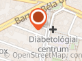 Csákány Dental
