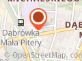 Poradnia DOBRY DIETETYK mgr Jakub Czepiel