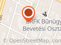 Európa Optika Kft