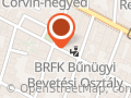Butcher's Kitchen - A Hentes konyhája