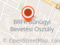 Füszi /Independent Theater Hungary