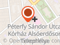 Szent Kozma Gyógyszertár