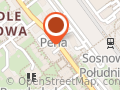 Piecyki Gazowe Łazienkowe