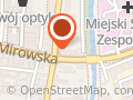 PPHU Uni-metal Skup Metali Kolorowych