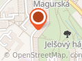 Majcher Dušan - fitness služby