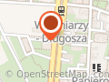 ipranie