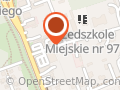 REMAX Sp. z o.o.