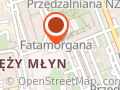 Muzeum Księży Młyn