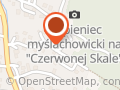 Networkmanager.pl