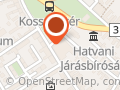 Profi SzervizPont