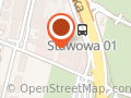 Sprzęt do kitesurfingu, internetowy sklep KiteGuru.pl