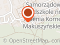 Biznes plany