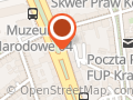 Muzeum AGD