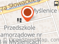 Sprzęgła Przemysłowe