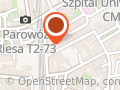 Jużak. Strzyżenie i kosmetyka psów i kotów. Banasiewicz B.
