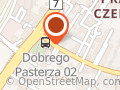 Systemy informatyczne ITPunkt Kraków