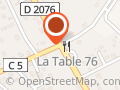 Table 76