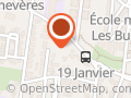 Syndicat de Copropriété