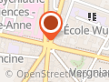 Alarme Blindage Fenêtres