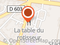 Trajectoire Automobiles