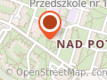 Krawcowa Kaletnik Pracownia krawiecka Nici Nici Kraków