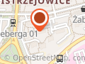 EDM-Serwis. Jończyk D.