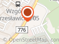 Kiosk Przemysłowy