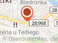 Gondor Michalina. Firma handlowa