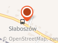 Slovnaft Partner