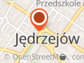 Santander Consumer Bank Jędrzejów