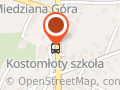 Sklep mięsny
