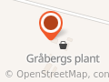 Gråbergs Plant
