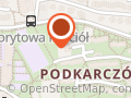 PROJMAP II