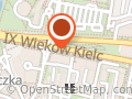 Fundament Nieruchomości