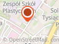 Prywatny gabinet lekarski USG