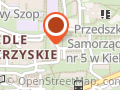 Energia dla biznesu