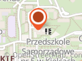 Szycie Meggi Małgorzata Orkisz
