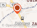 Global Stock - Hurtownia Odzieży Outlet