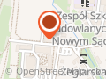 Millennium Leasing - Nowy Sącz