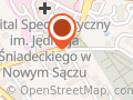 Szarata Małgorzata. Sklep z odzieżą używaną