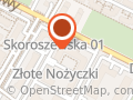 SharkIT Łukasz Fiedoruk