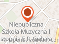 Gubała Agencja Artystyczna