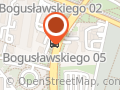 Uprawa.com.pl