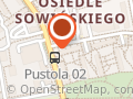 Usługi Kominiarskie. d. Nowakowski