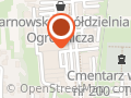 Kemi odzież damska i obuwie