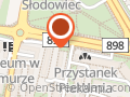 Słodowiec City